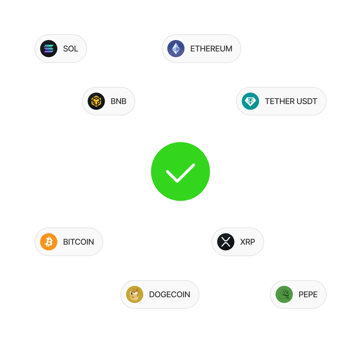 Atlas Prime partnership program