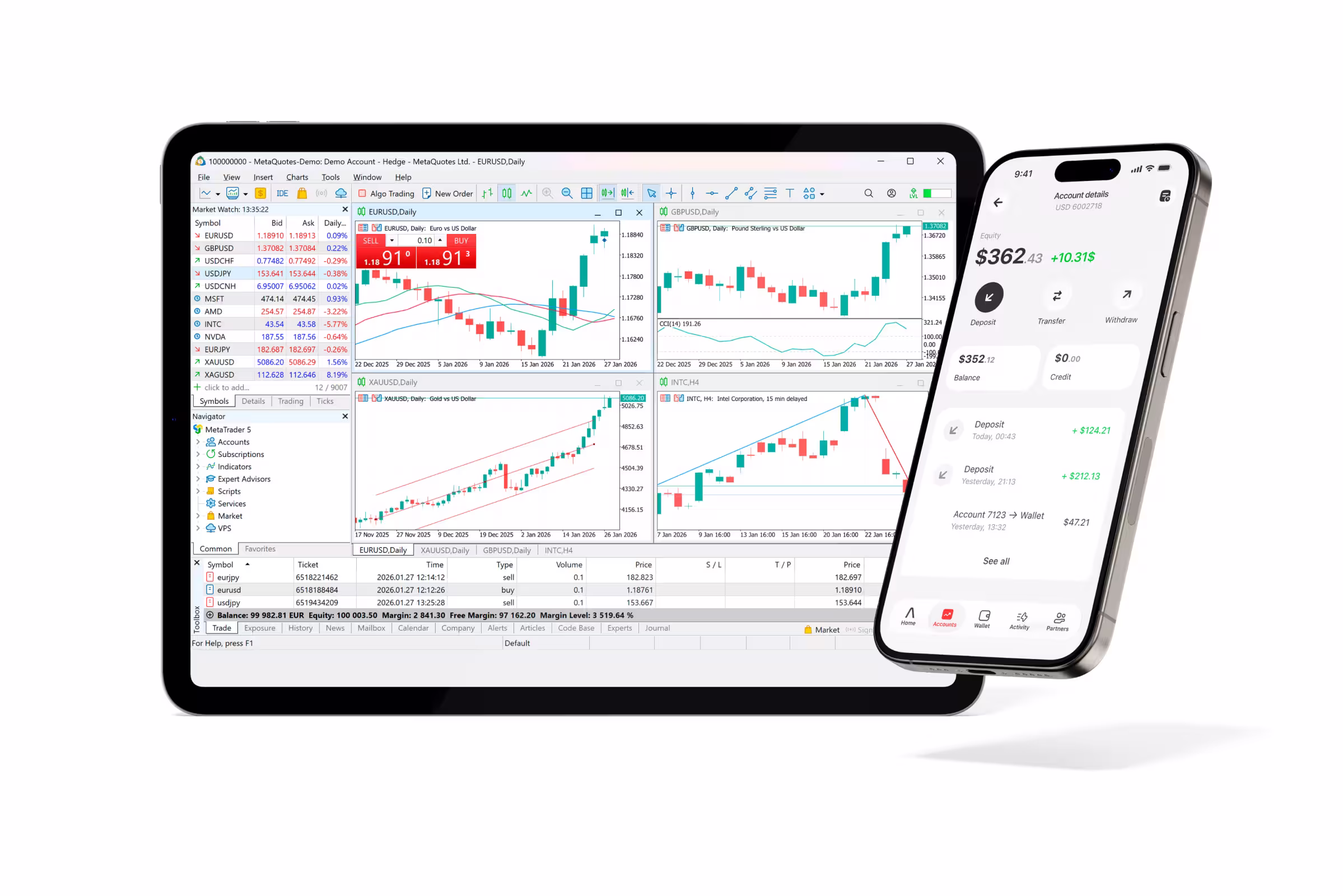 MetaTrader 5 on a tablet and the Atlas Prime app on a phone